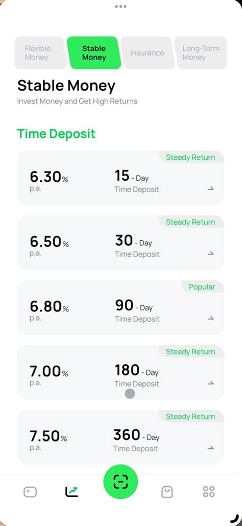 Ownbank Referral Code : r/DigitalbanksPh .